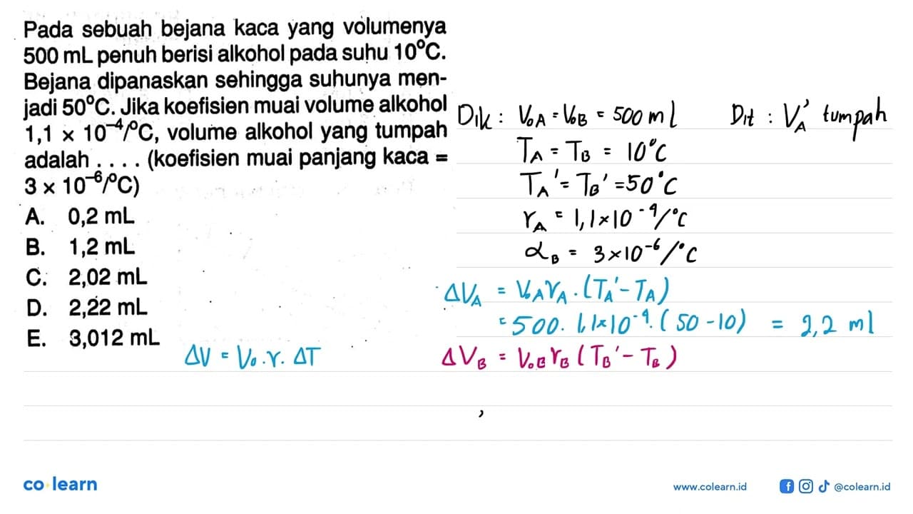 Pada sebuah bejana kaca yang volumenya 500 mL penuh berisi