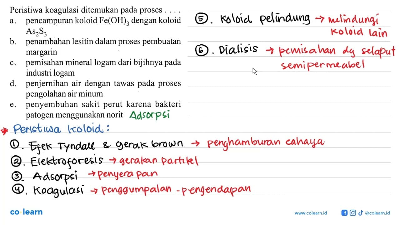 Peristiwa koagulasi ditemukan pada proses ....