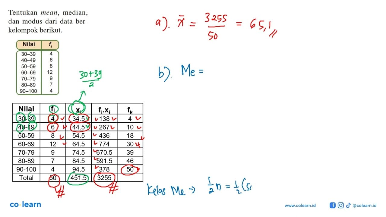 Tentukan mean, median, dan modus dari data berkelompok