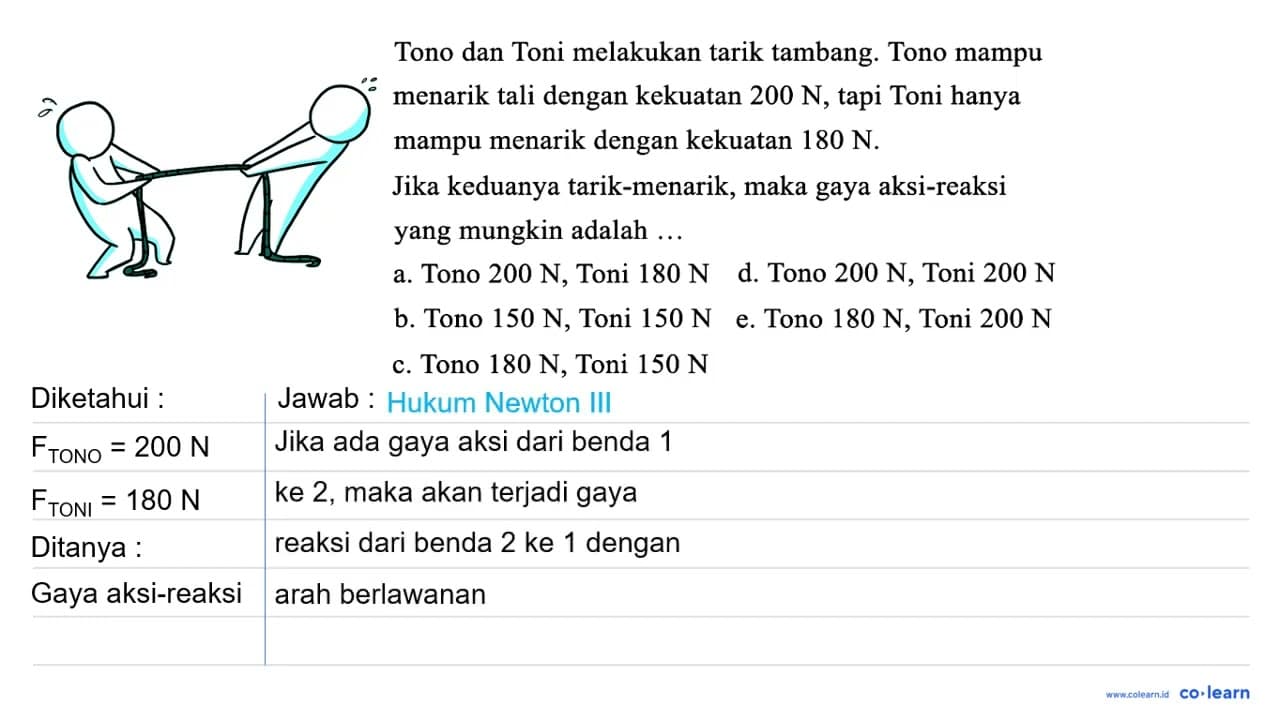 Tono dan Toni melakukan tarik tambang. Tono mampu menarik