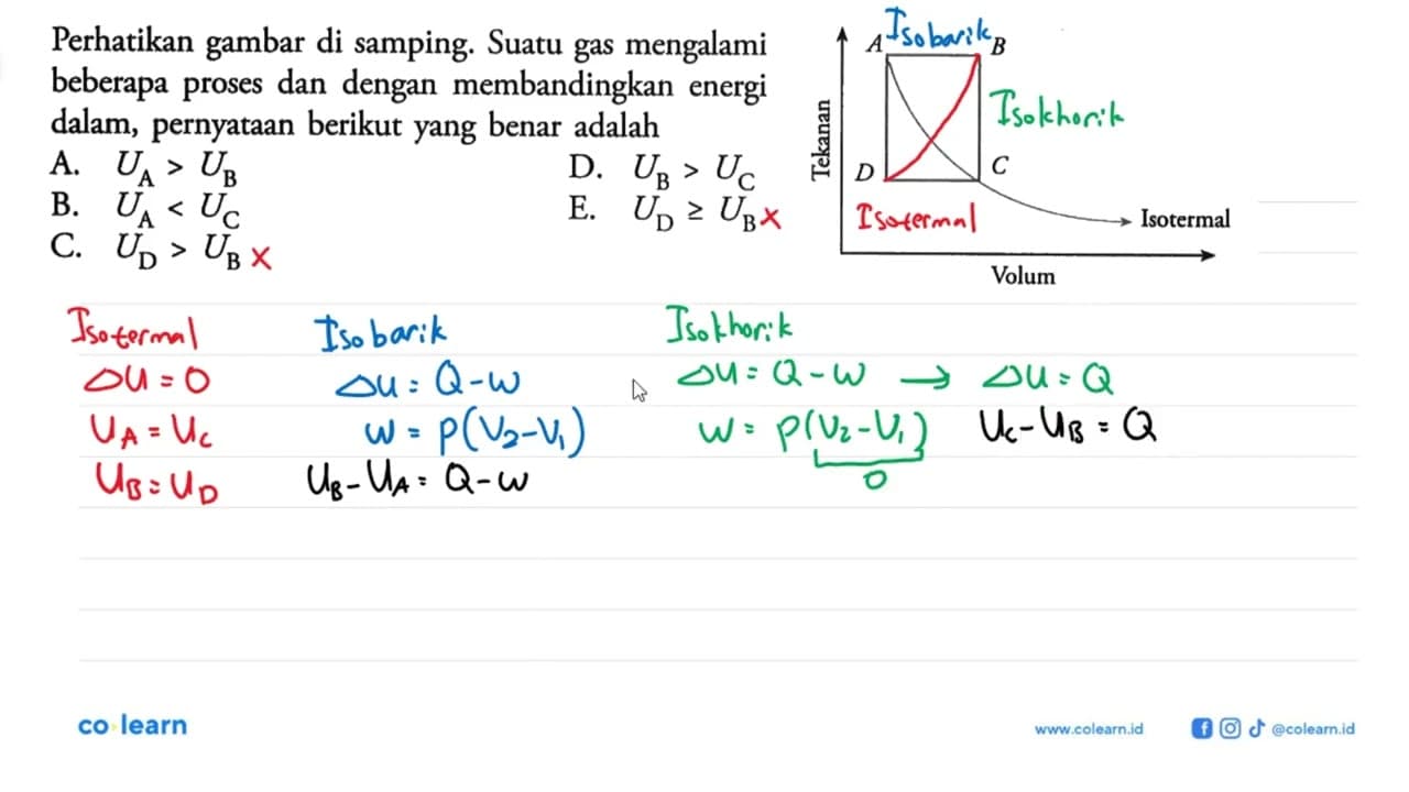 Perhatikan gambar di samping. Suatu gas mengalami beberapa