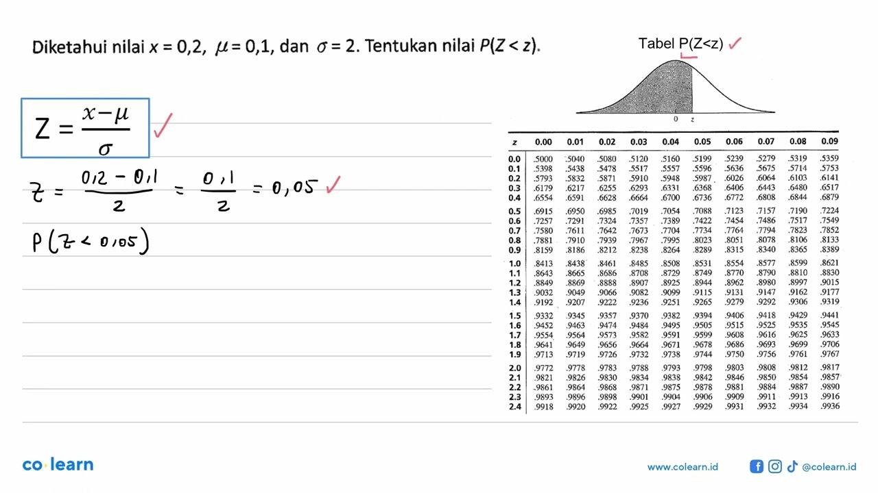 Diketahui nilai x=0,2, miu=0,1, dan sigma=2. Tentukan nilai