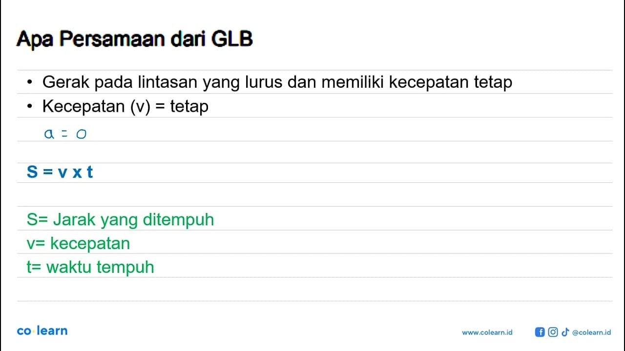 Apa Persamaan dari GLB