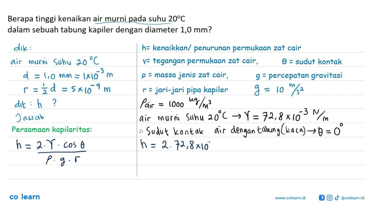 Berapa tinggi kenaikan air murni pada suhu 20 C dalam