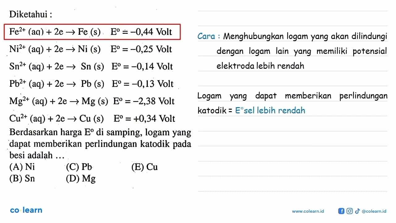 Diketahui :Fe^(2+) (aq) + 2e -> Fe (s) E=-0,44 Volt Ni^(2+)