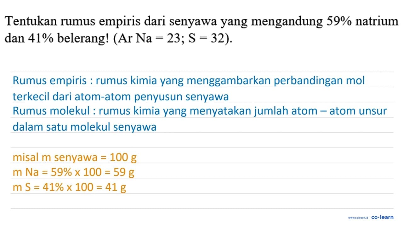 Tentukan rumus empiris dari senyawa yang mengandung 59 %