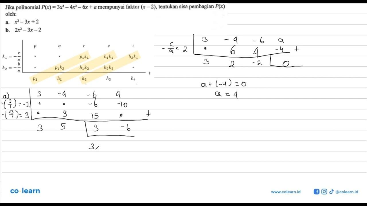 Jika polinomial P(x)=3x^3-4x^2-6x+a mempunyai faktor (x-2),