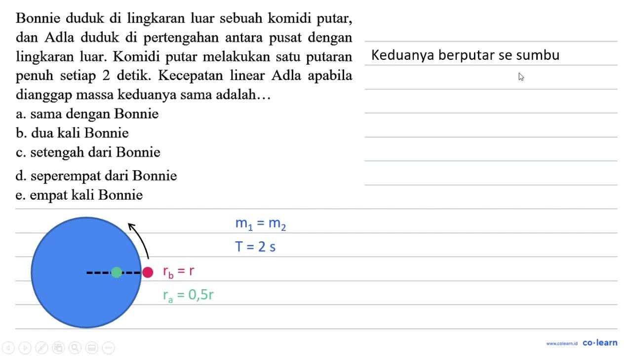 Bonnie duduk di lingkaran luar sebuah komidi putar, dan