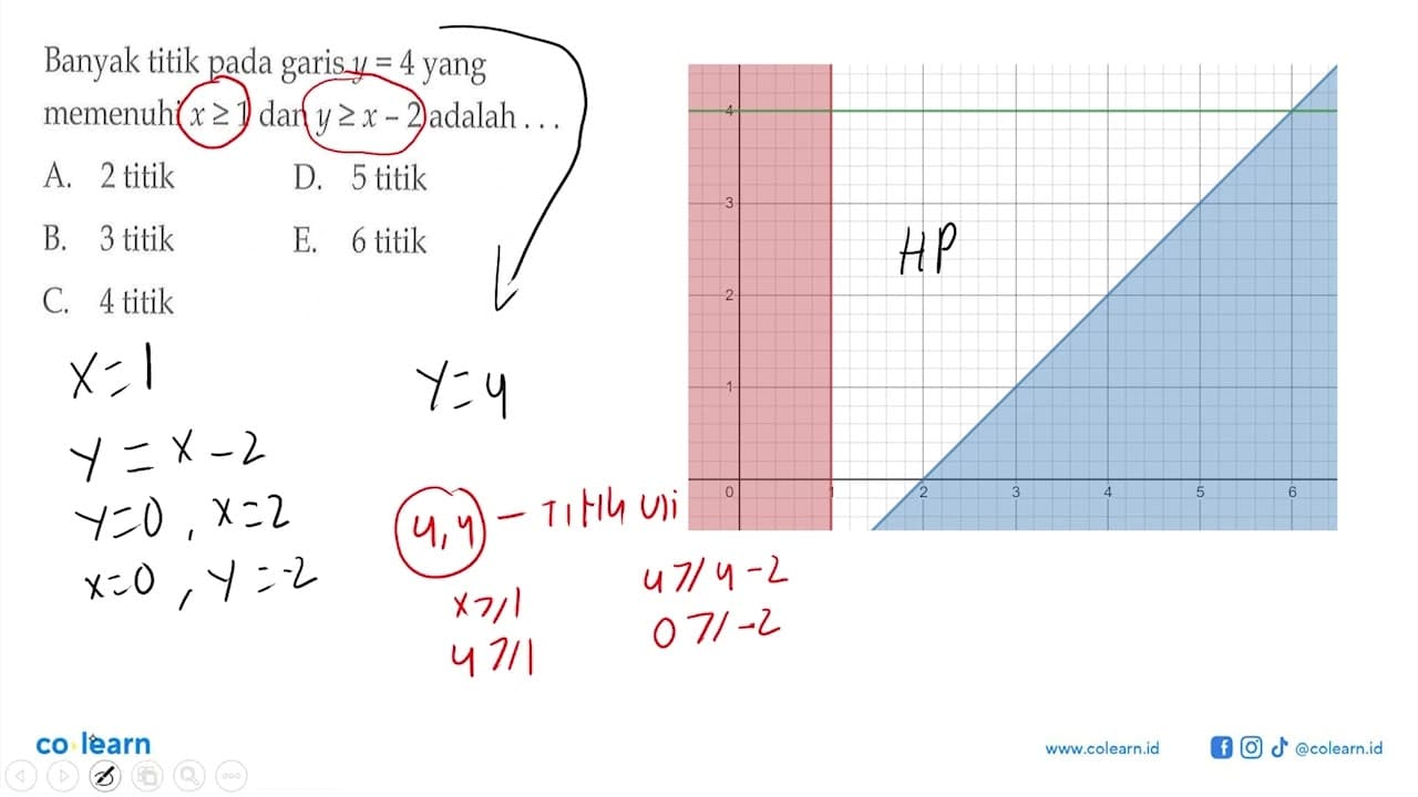 Banyak titik pada garis y = 4 yang memenuhi x >= 1 dan y >=