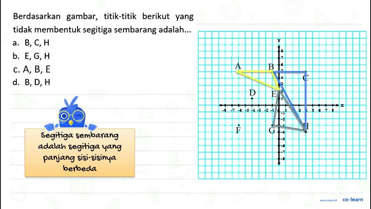 Berdasarkan gambar, titik-titik berikut yang tidak