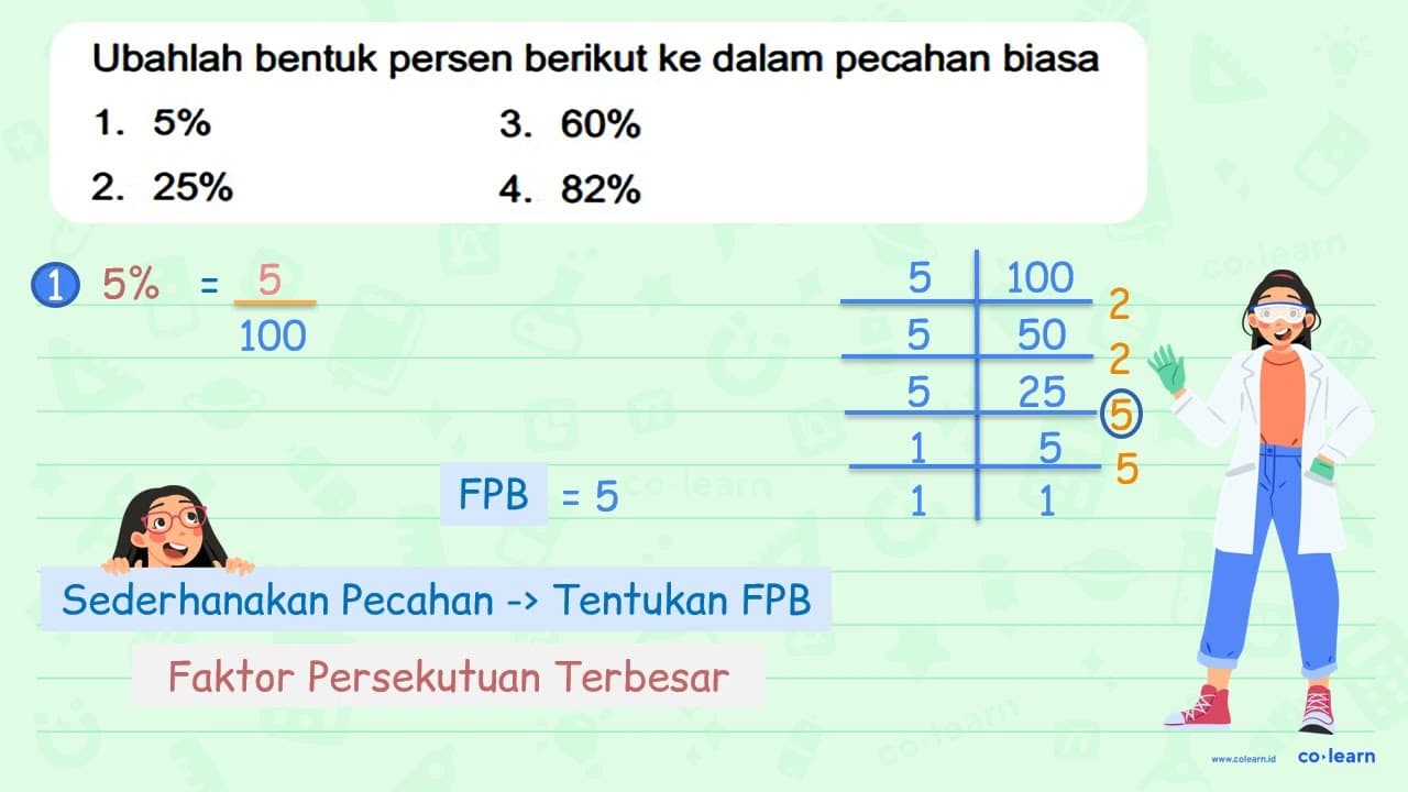 Ubahlah bentuk persen berikut ke dalam pecahan biasa 1. 5 %