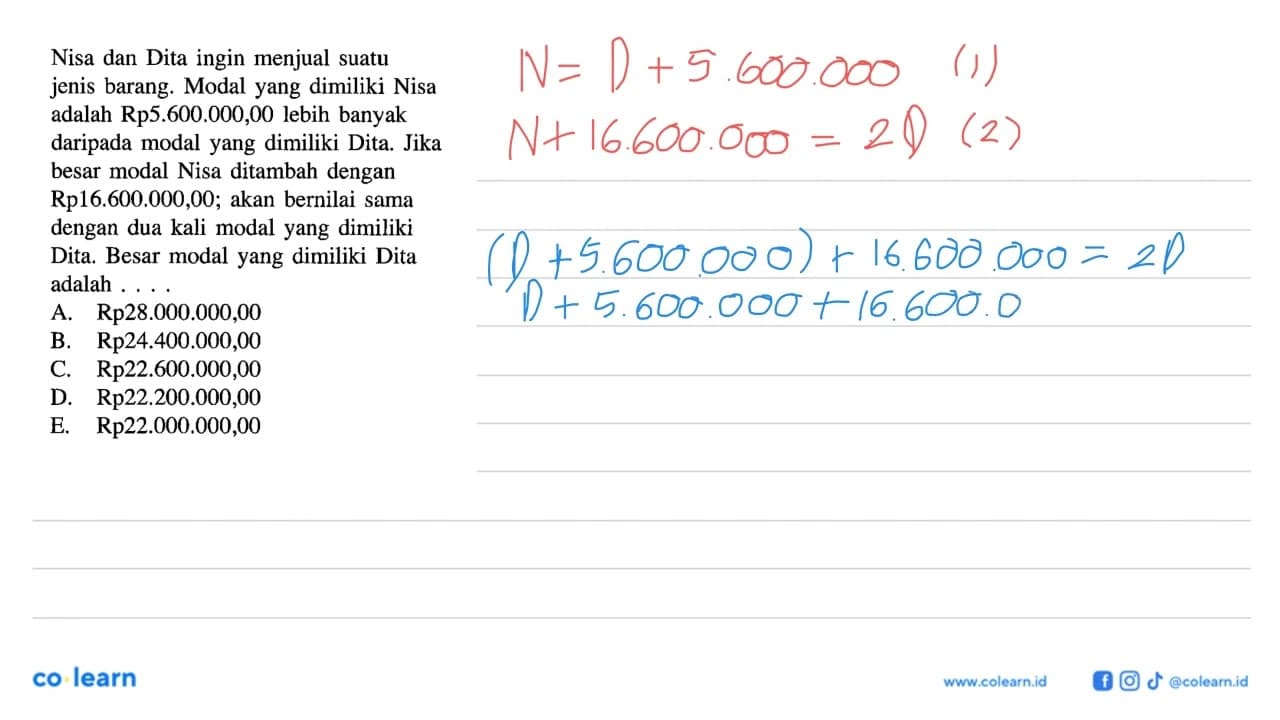 Nisa dan Dita ingin menjual suatu jenis barang. Modal yang