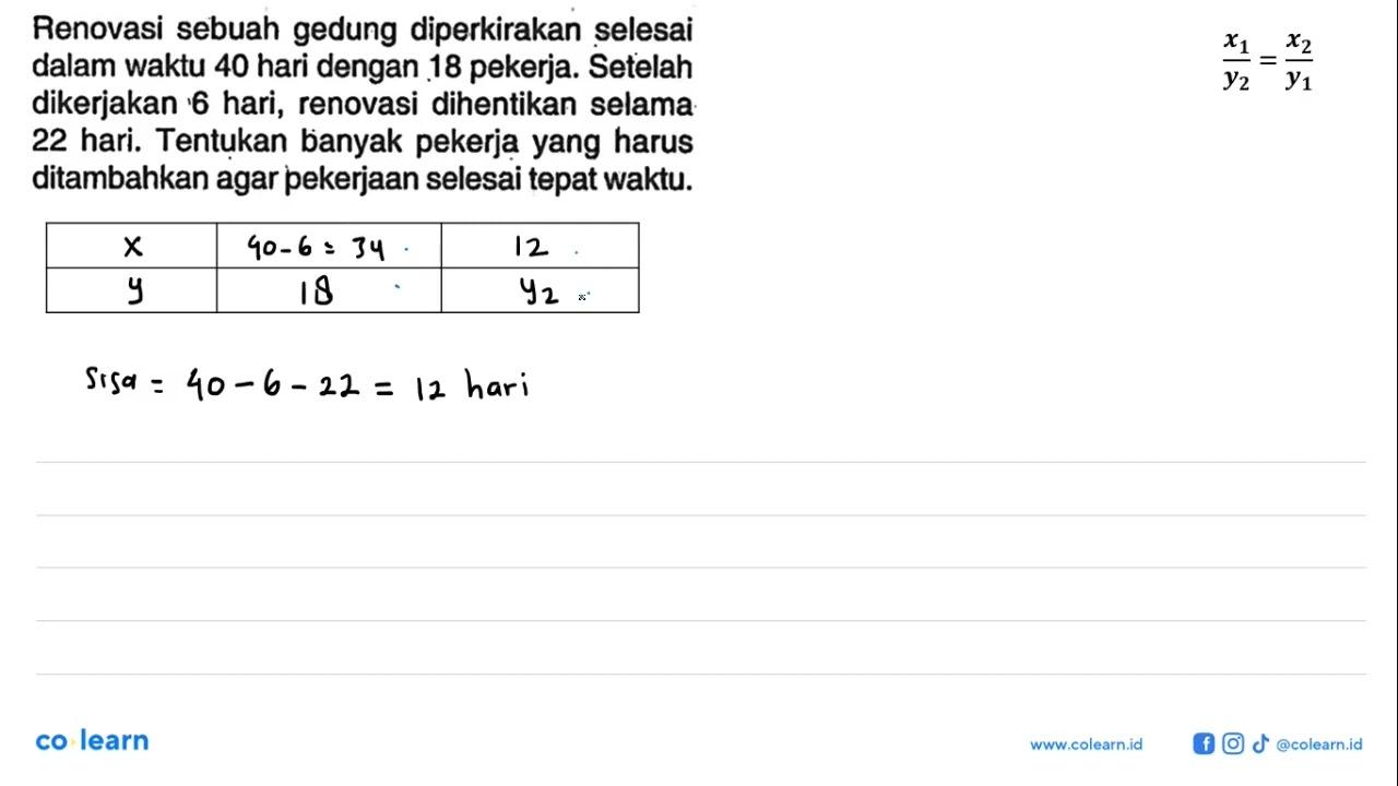 Renovasi sebuah gedung diperkirakan selesai dalam waktu 40