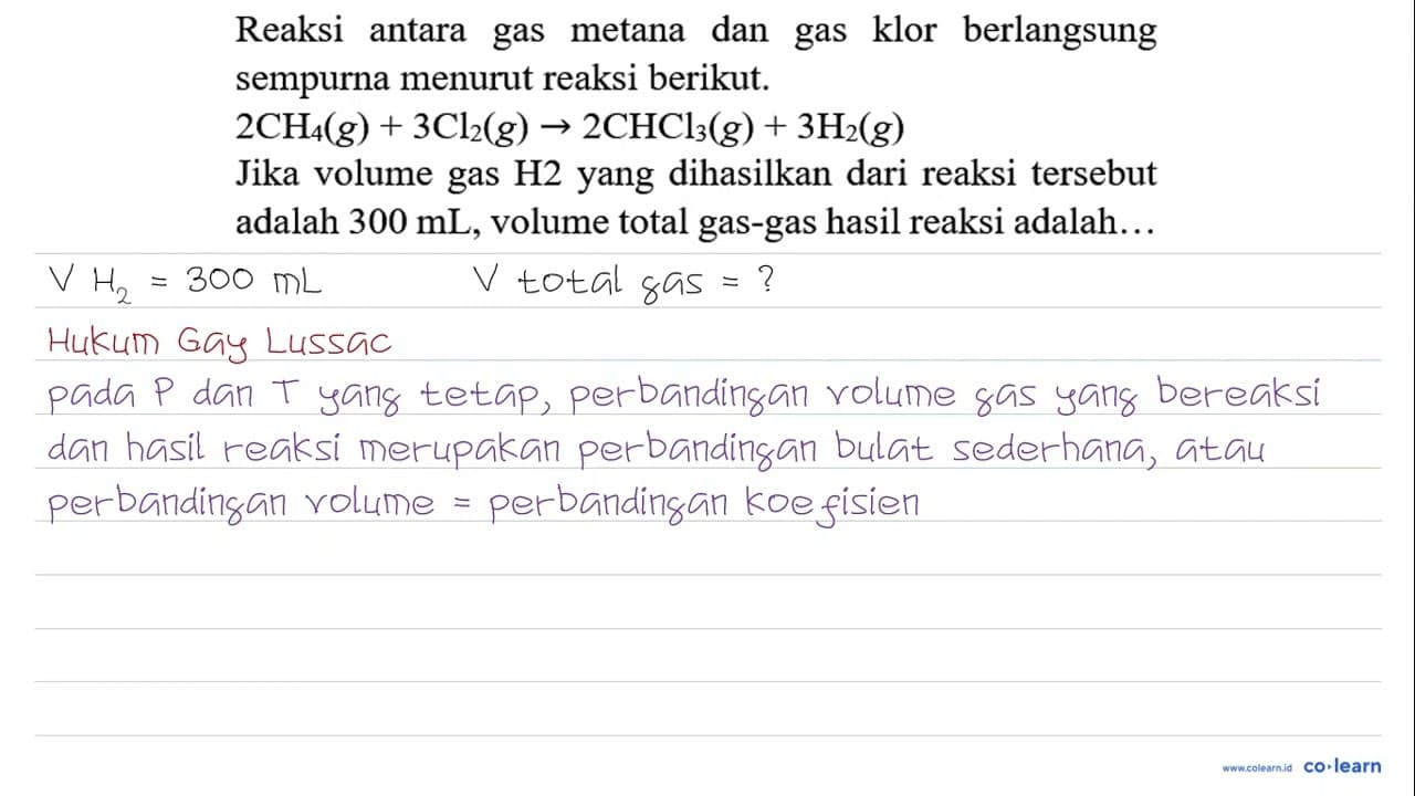 Reaksi antara gas metana dan gas klor berlangsung sempurna