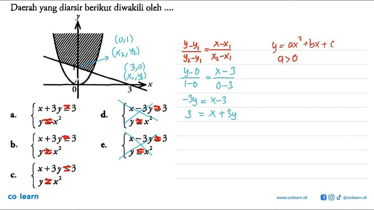 Daerah yang diarsir berikur diwakili oleh ....0 1 3 x ya.