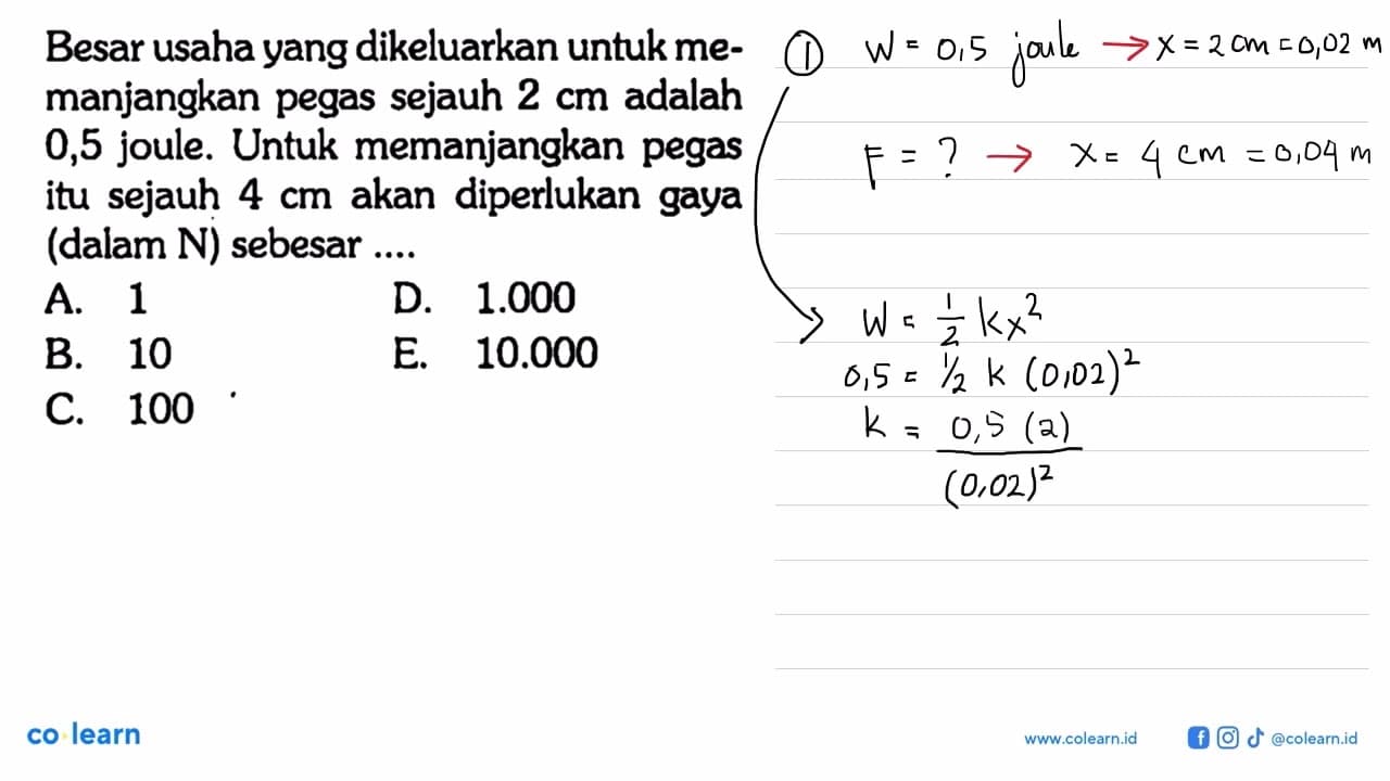 Besar usaha yang dikeluarkan untuk memanjangkan pegas