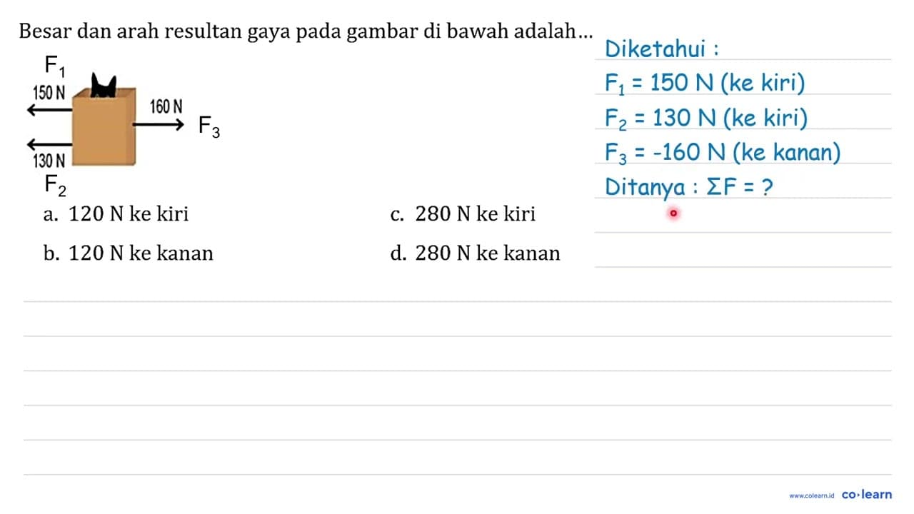 Besar dan arah resultan gaya pada gambar di bawah adalah...