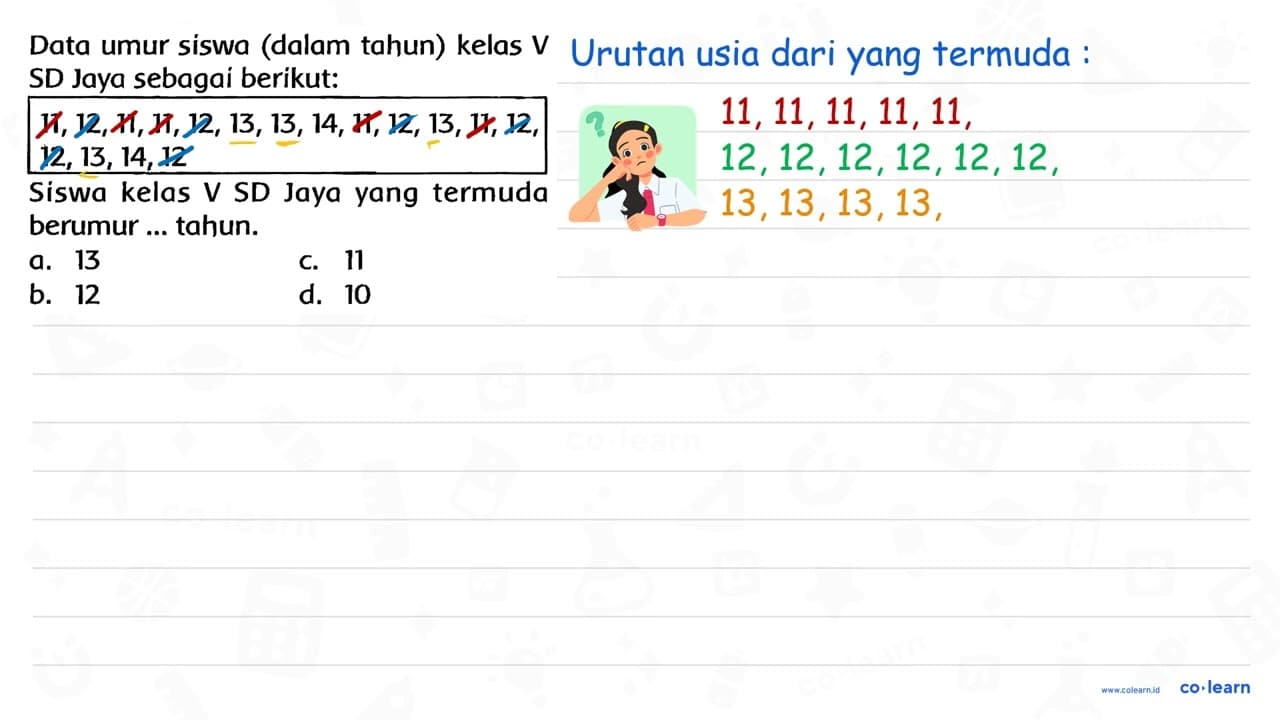 Data umur siswa (dalam tahun) kelas V SD Jaya sebagai