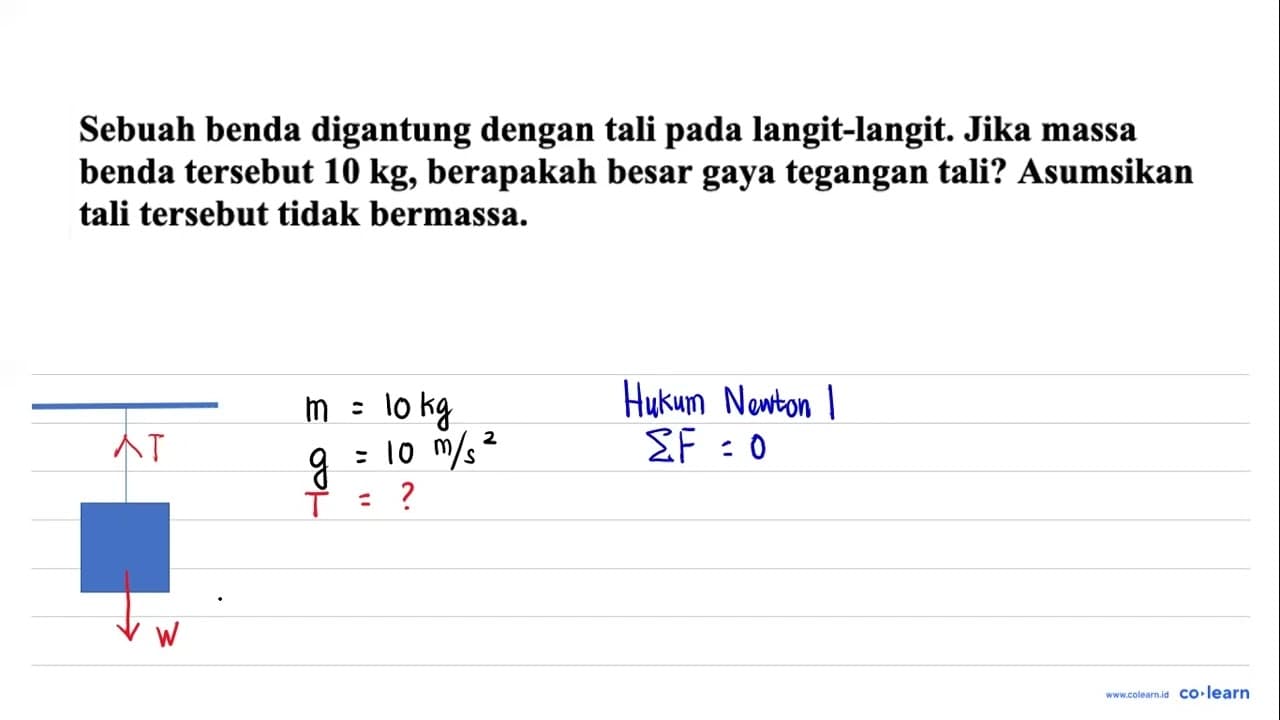 Sebuah benda digantung dengan tali pada langit-langit. Jika