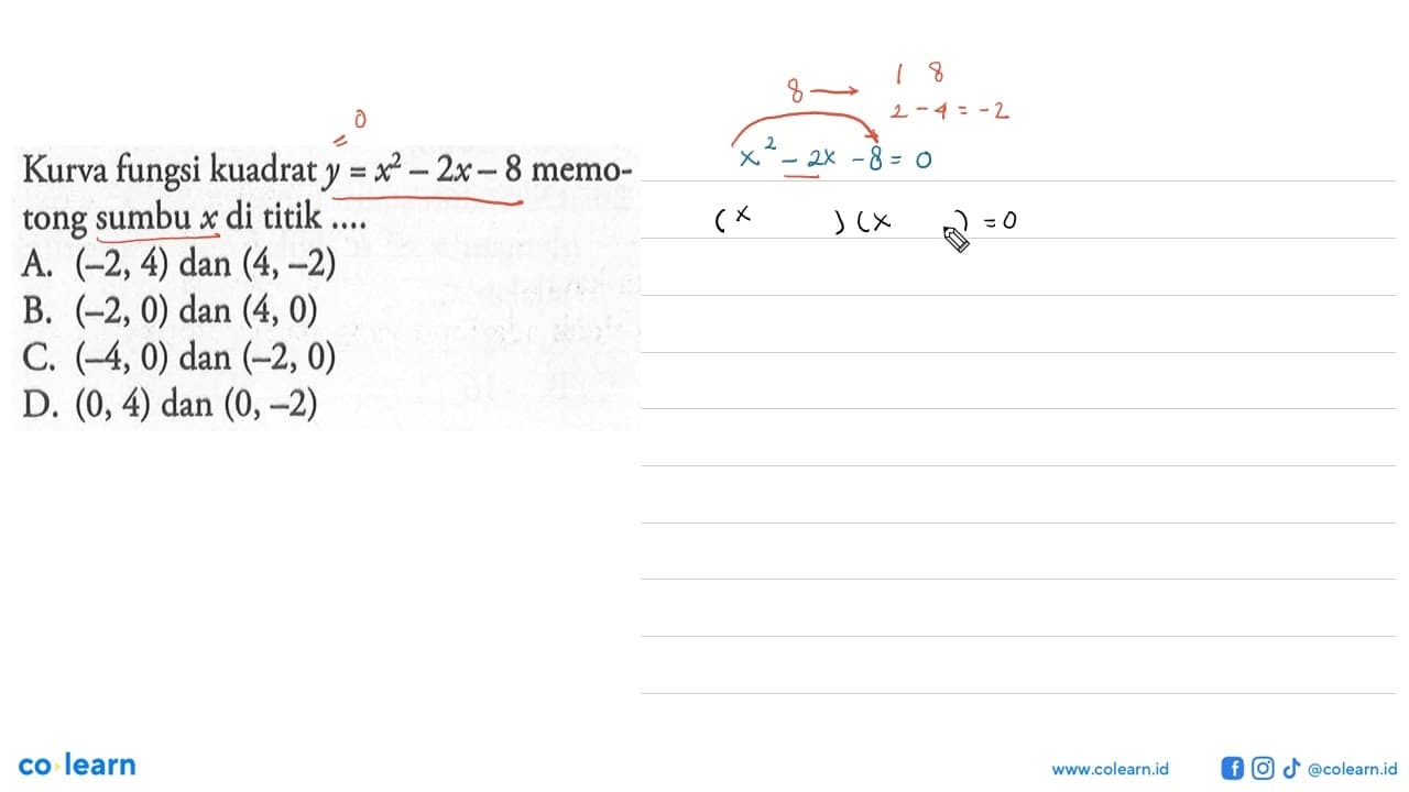 Kurva fungsi kuadrat y = x^2 - 2x - 8 memotong sumbu x di