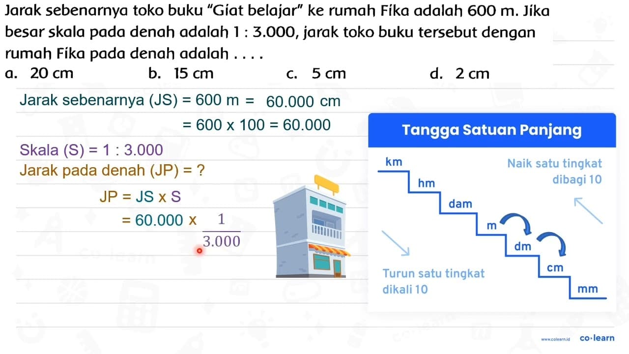 Jarak sebenarnya toko buku "Giat belajar" ke rumah Fika