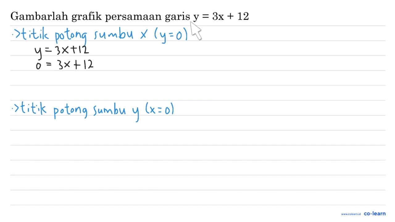 Gambarlah grafik persamaan garis y=3 x+12