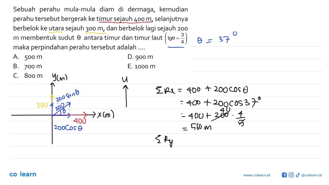 Sebuah perahu mula-mula diam di dermaga, kemudian perahu