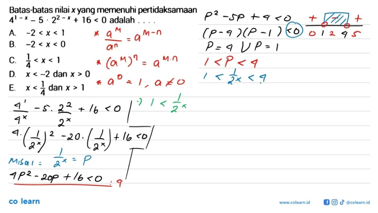 Batas-batas nilai x yang memenuhi pertidaksamaan 4^1-x-