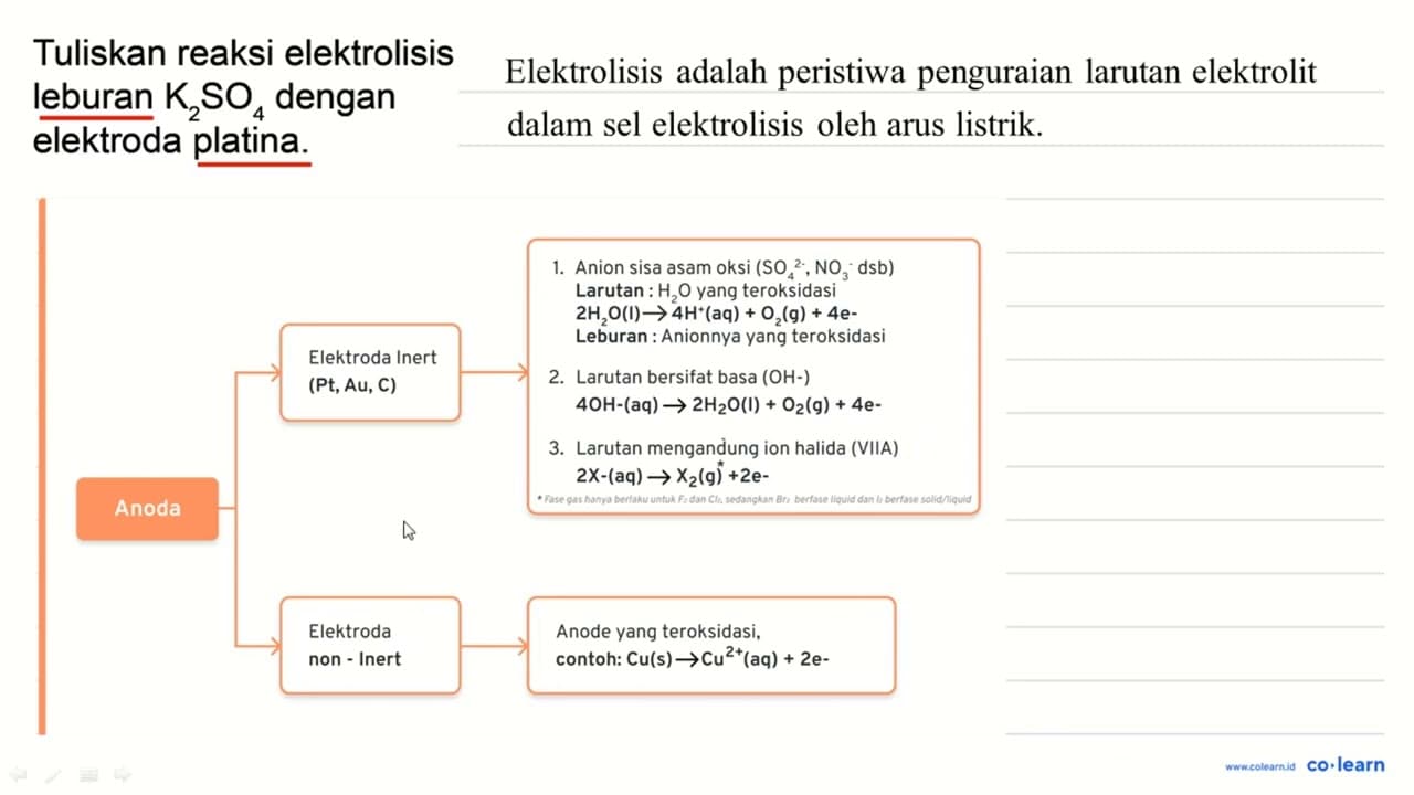 Tuliskan reaksi elektrolisis leburan K2 SO4 dengan