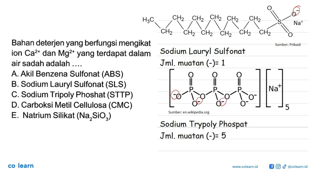 Bahan deterjen yang berfungsi mengikat ion Ca^(2+) dan