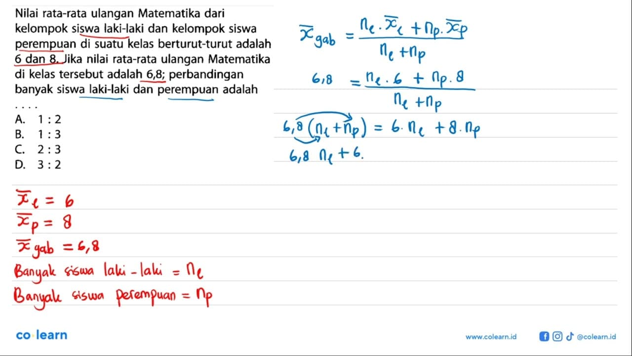 Nilai rata-rata ulangan Matematika dari kelompok siswa