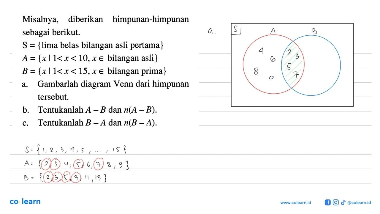 Misalnya, diberikan himpunan-himpunan sebagai berikut. S =