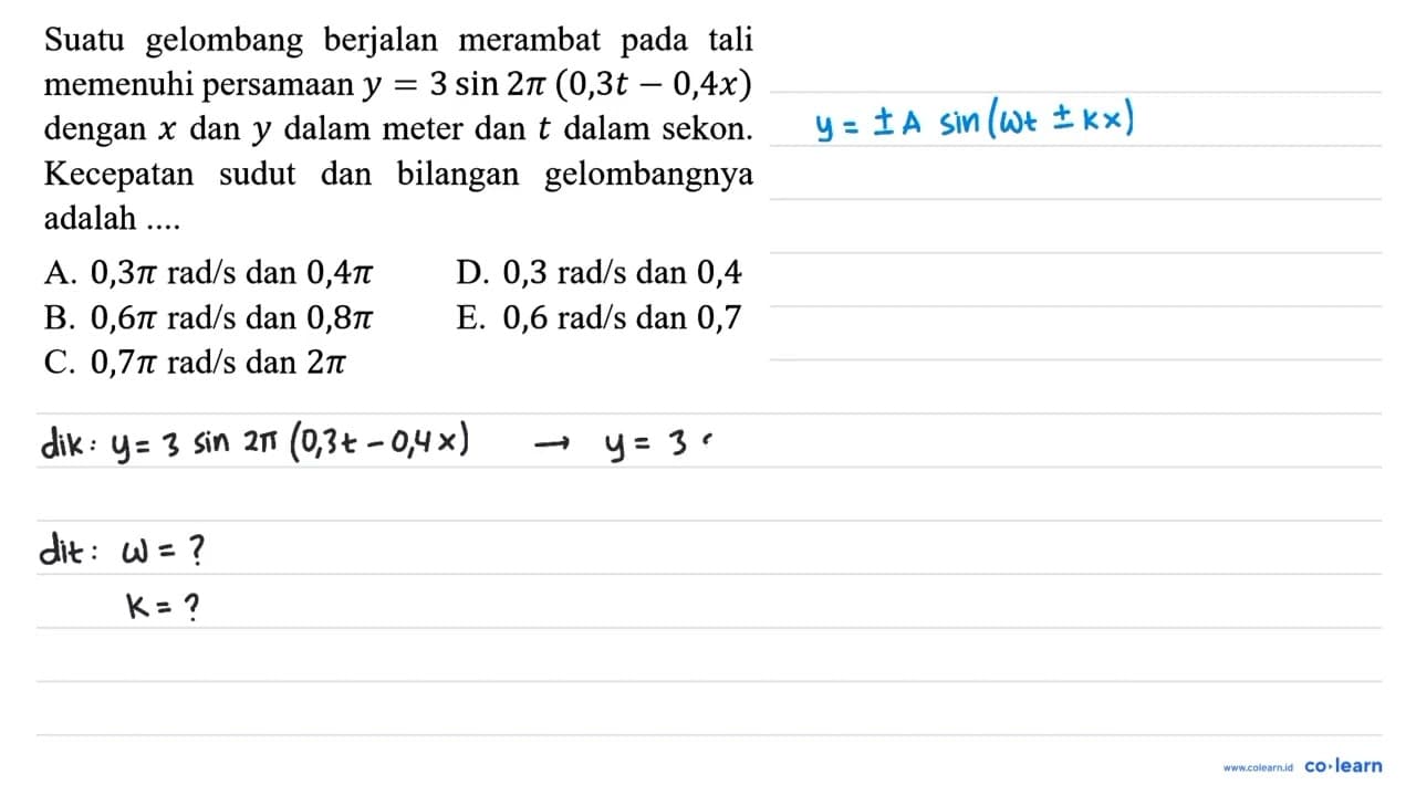 Suatu gelombang berjalan merambat pada tali memenuhi