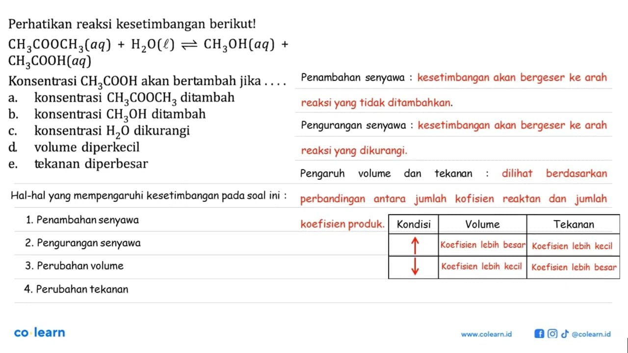 Perhatikan reaksi kesetimbangan berikut! CH3COOCH3 (aq) +