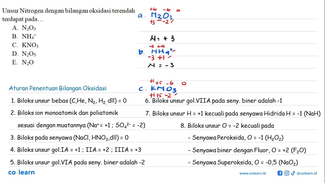 Unsur nitrogen dengan bilangan oksidasi terendah terdapat