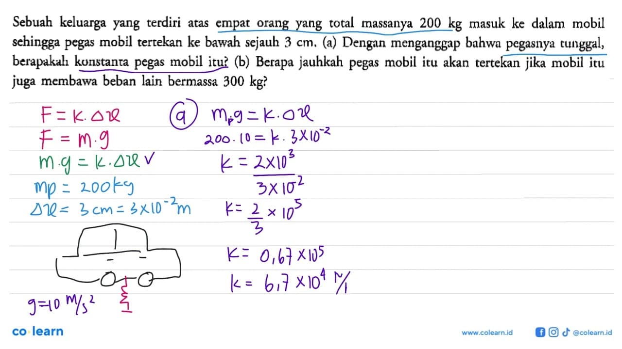 Sebuah keluarga yang terdiri atas empat orang yang total