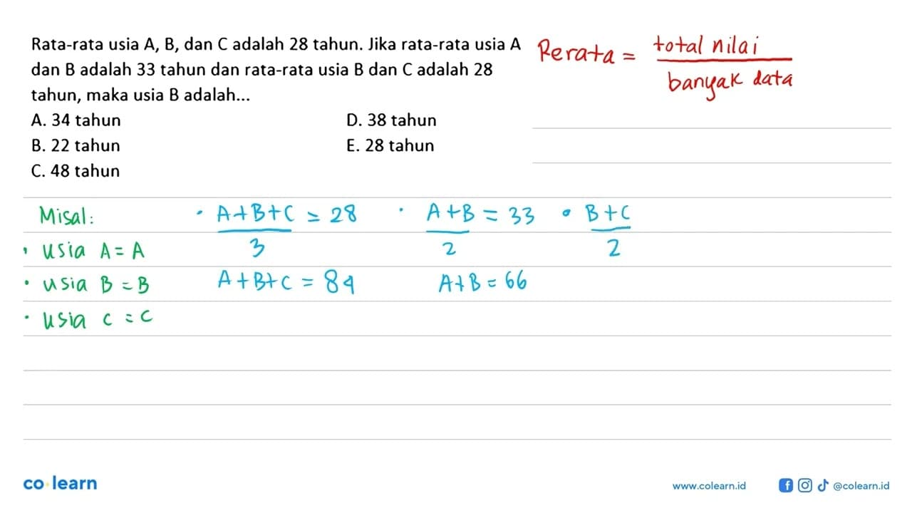 Rata-rata usia A, B, dan C adalah 28 tahun. Jika rata-rata