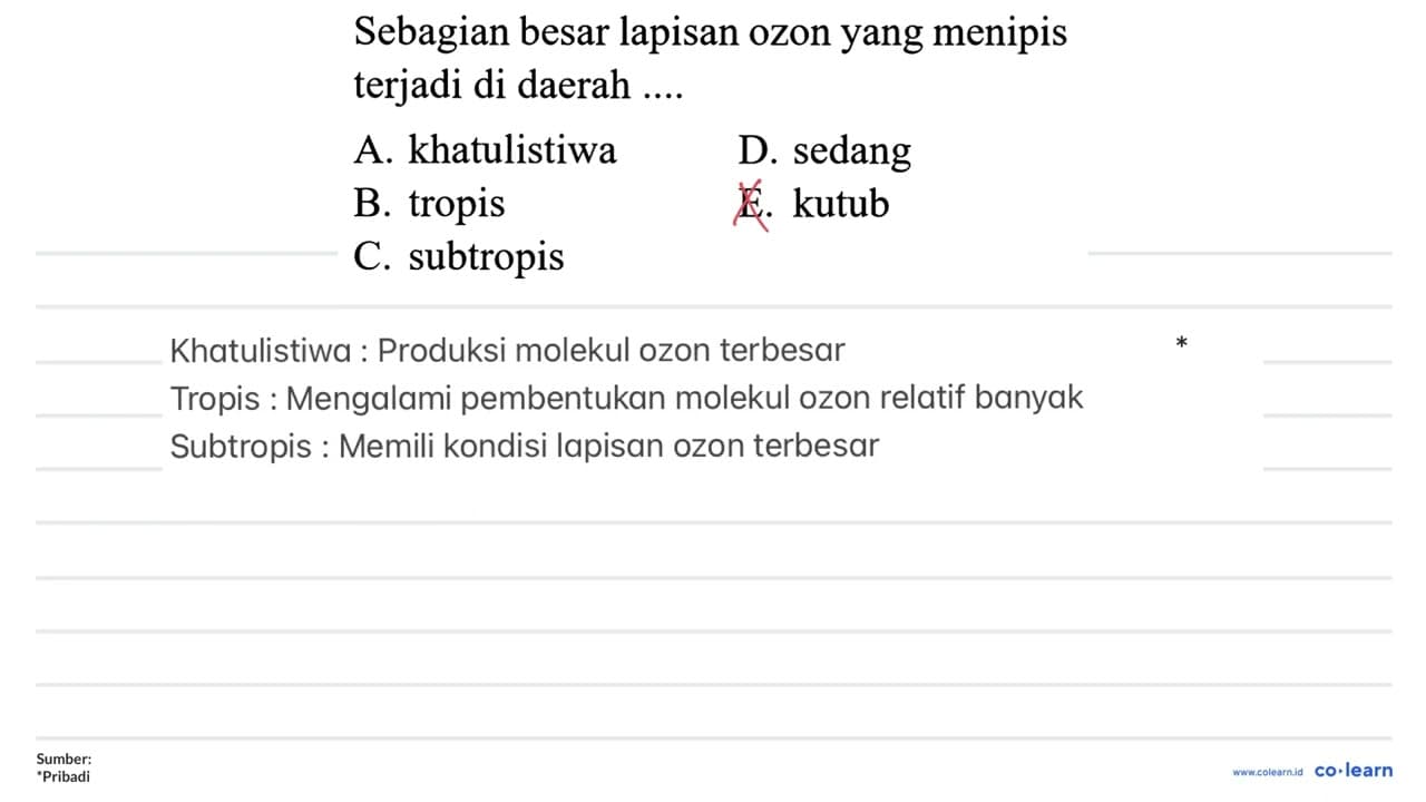 Sebagian besar lapisan ozon yang menipis terjadi di daerah