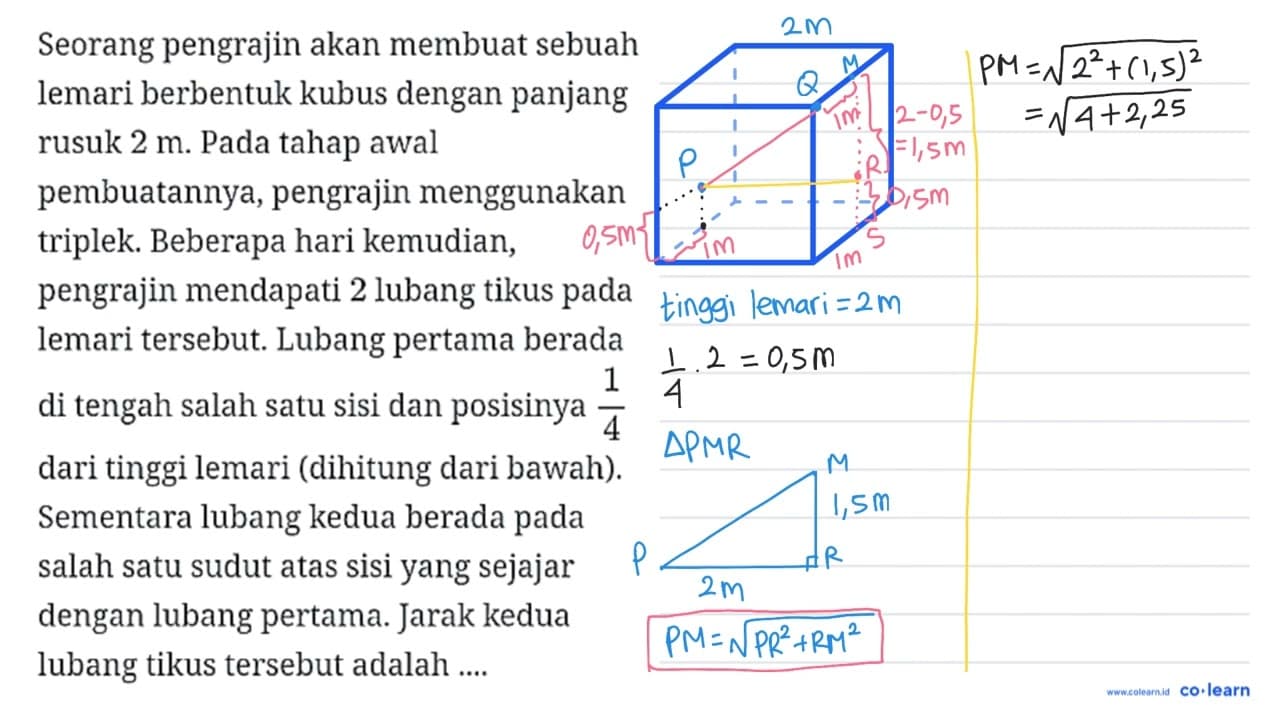 Seorang pengrajin akan membuat sebuah lemari berbentuk