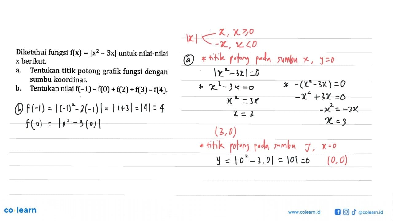 Diketahui fungsi f(x)=|x^2-3x| untuk nilai-nilai x berikut.