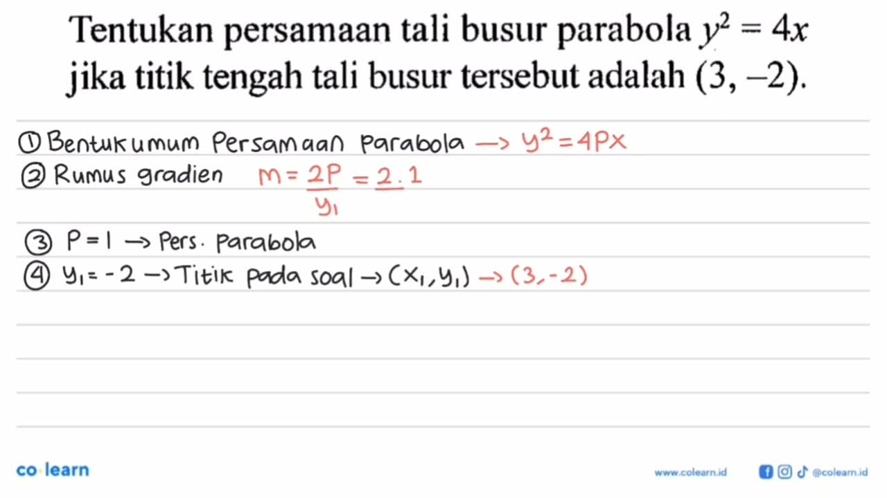 Tentukan persamaan tali busur parabola y^2=4x jika titik