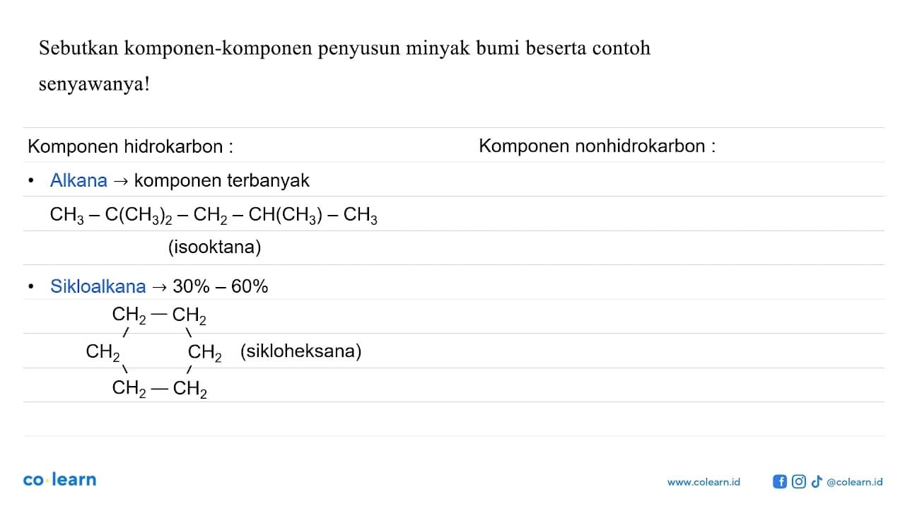 Sebutkan komponen-komponen penyusun minyak bumi beserta