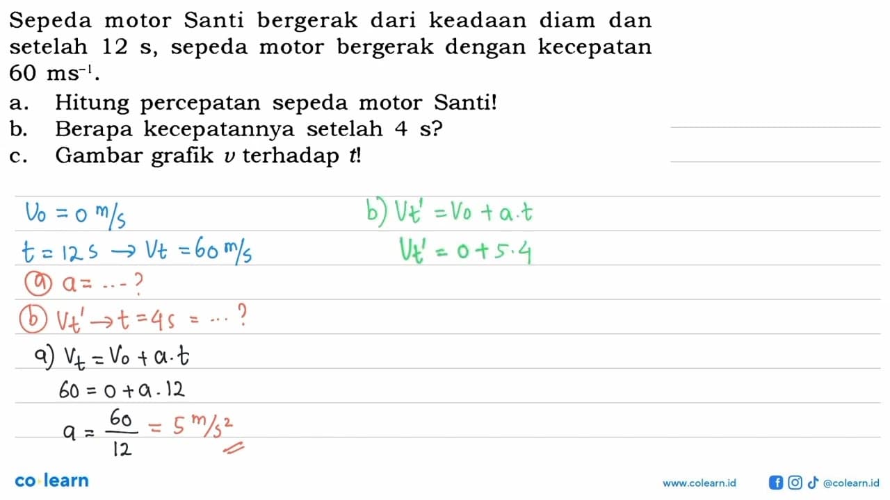 Sepeda motor Santi bergerak dari keadaan diam dan setelah