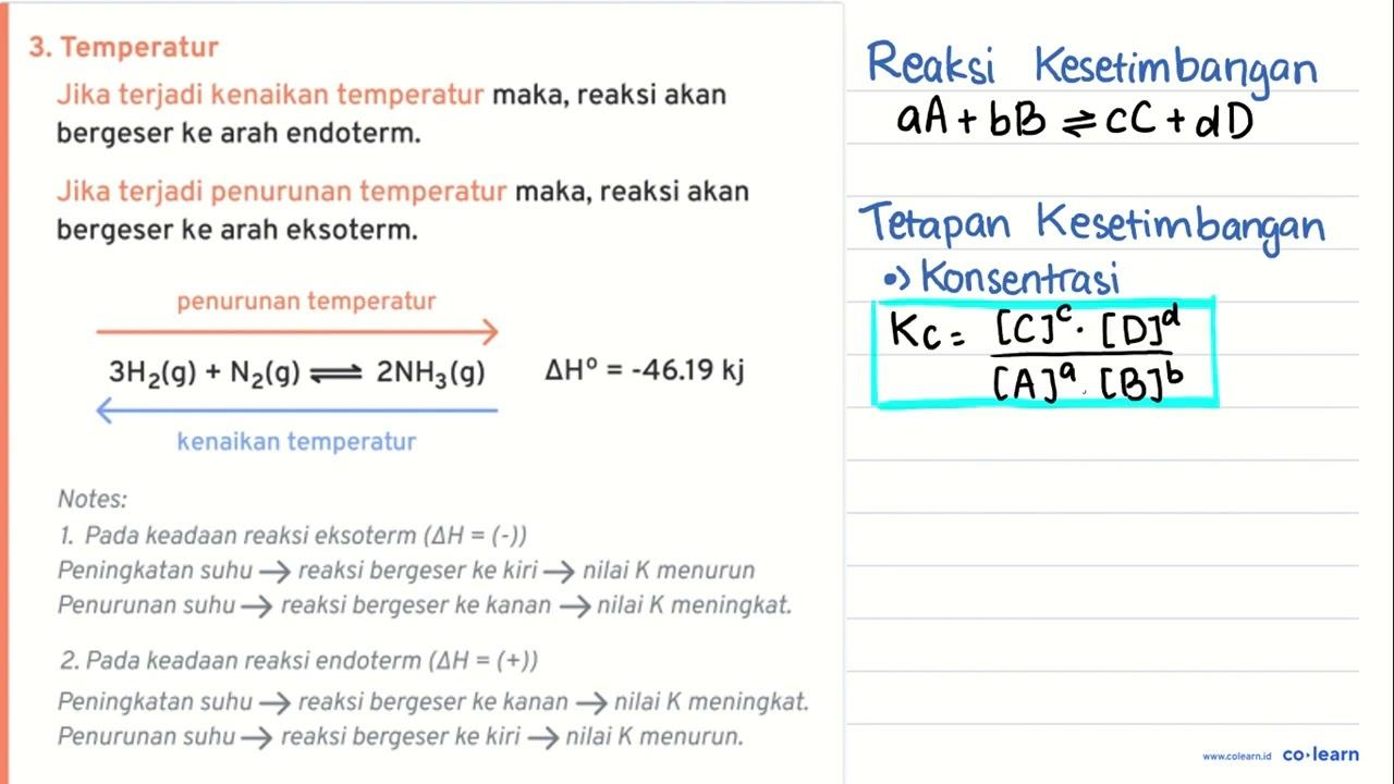 a. Sebutkan tiga faktor yang dapat diubah untuk