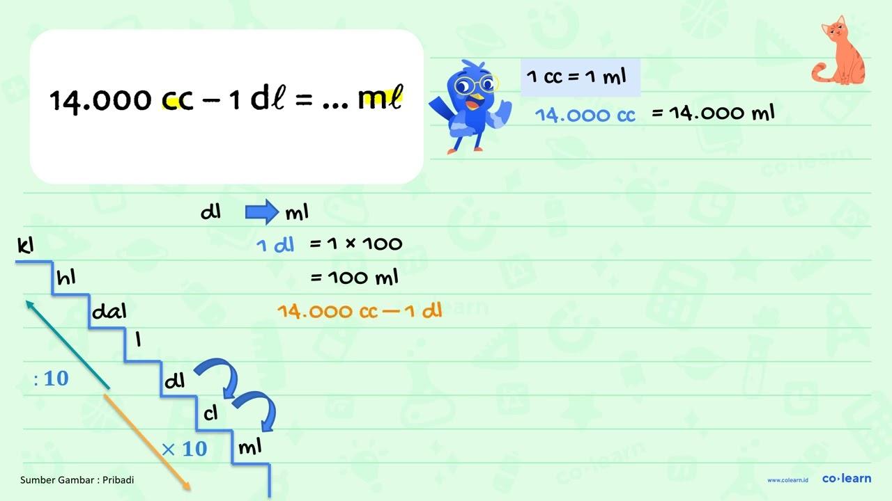 14.000 cc - 1 dl=.... ml