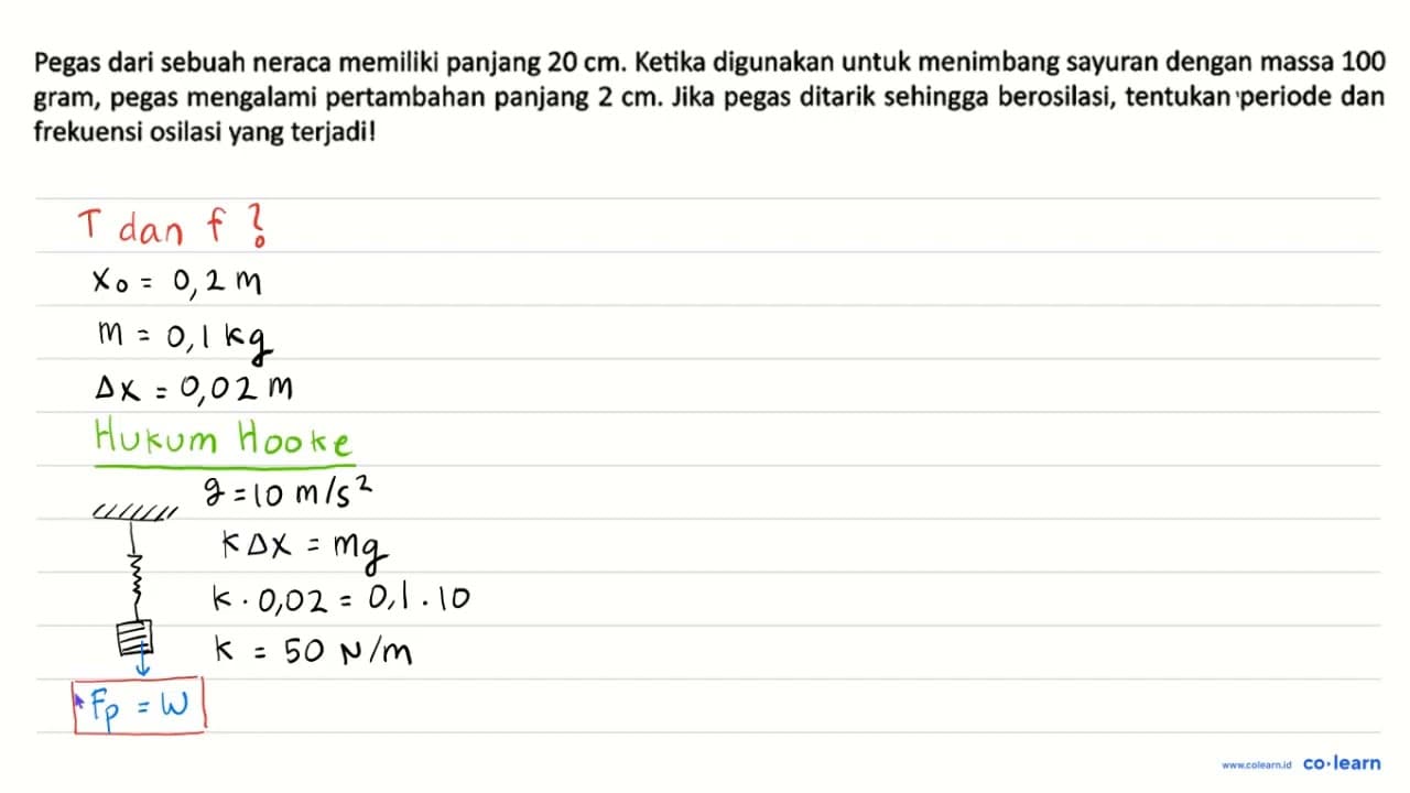 Pegas dari sebuah neraca memiliki panjang 20 cm. Ketika