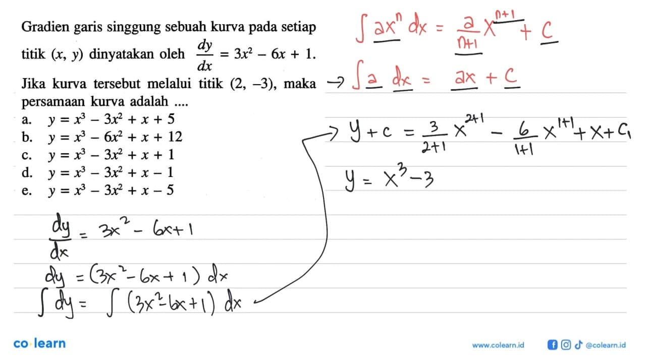 Gradien garis singgung sebuah kurva pada setiap titik (x,y)