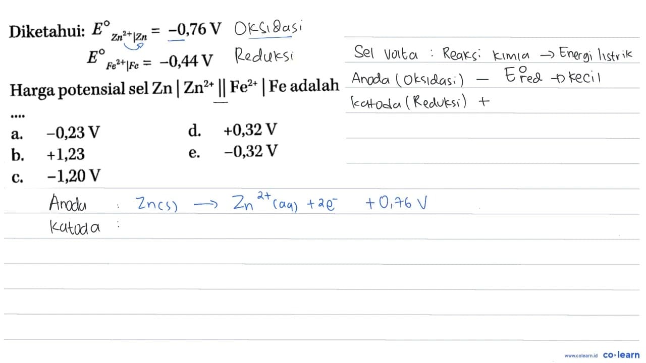 Diketahui: EZn^(2+) | Zn = -0,76 V EFe^(2+) | Fe = -0,44 V