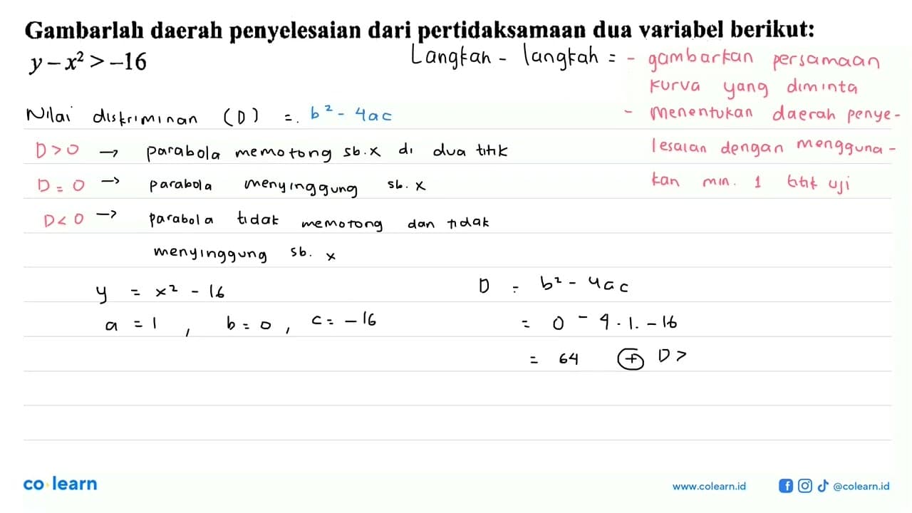 Gambarlah daerah penyelesaian dari pertidaksamaan dua