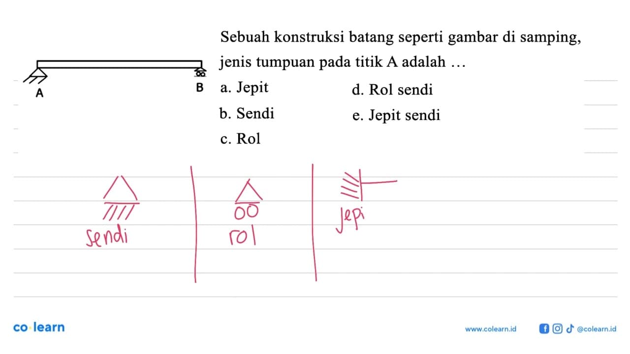 Sebuah konstruksi batang seperti gambar di samping, jenis